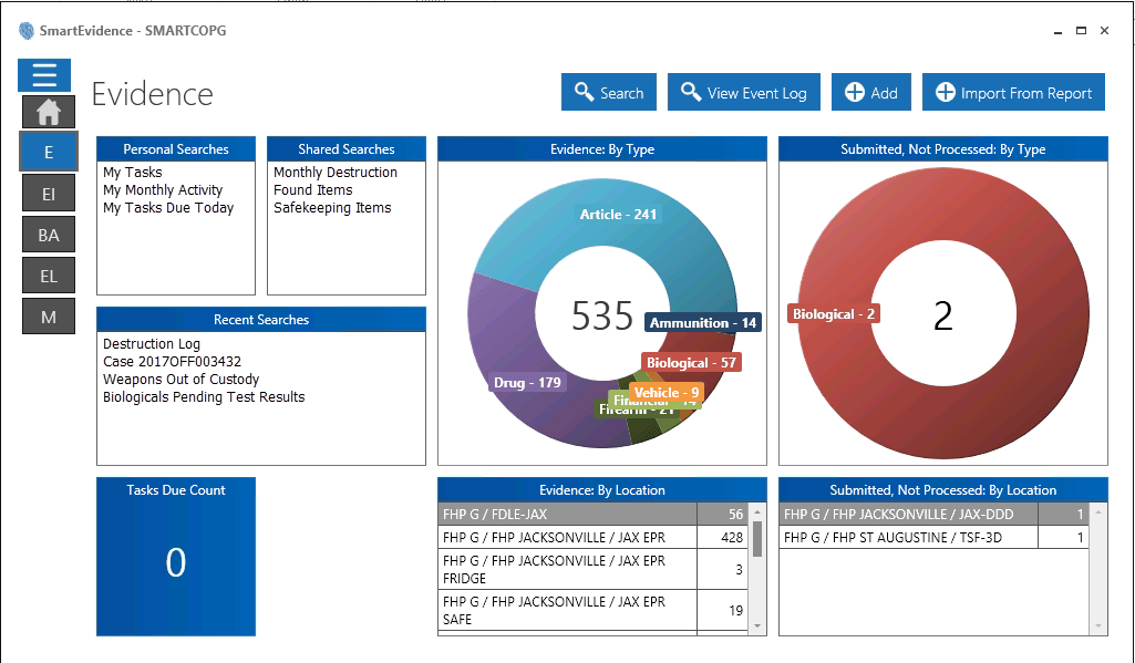 Screenshot of the dashboard for SmartCOP's evidence module.