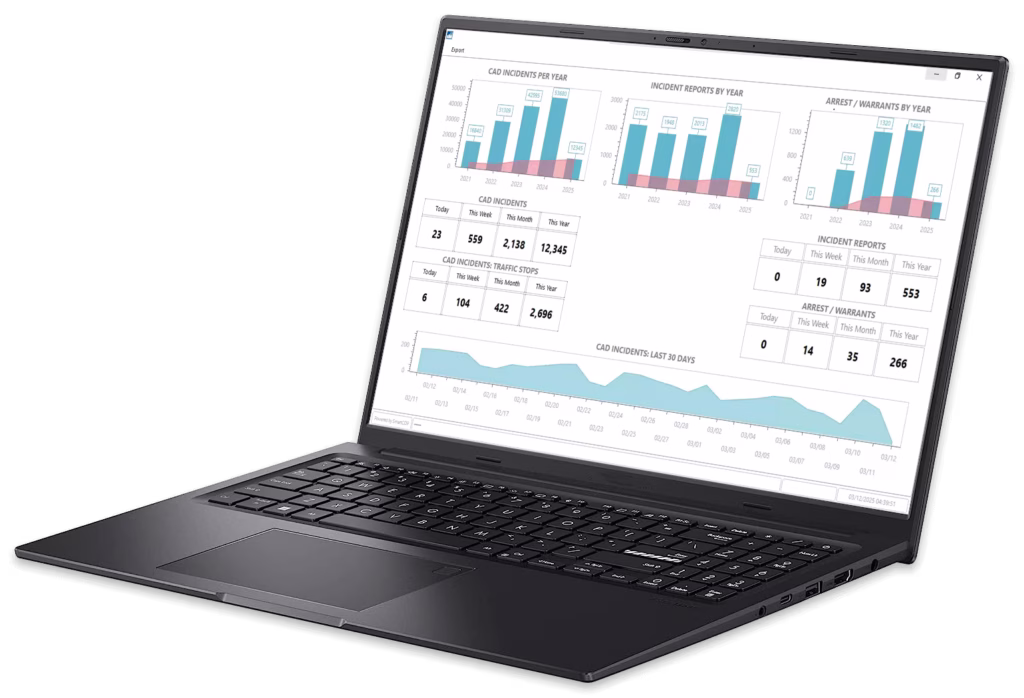 SmartDATA is built for intelligence-led law enforcement by providing real-time access to essential data. It is integrated with CAD, RMS, and JMS, allowing users to visualize information through interactive grids, graphs, and multi-layer maps.
